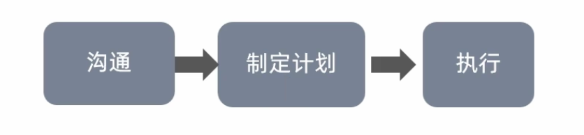 示例图片