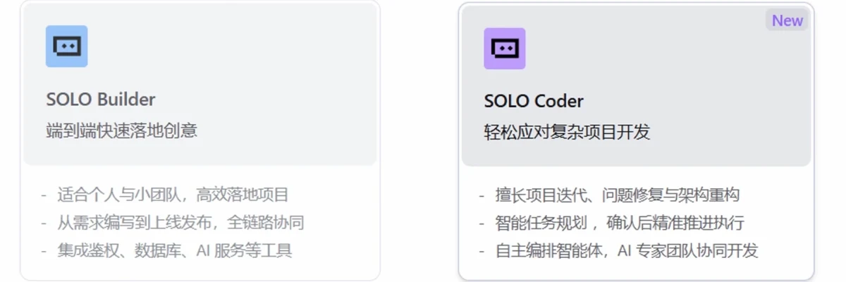 Featured image of post “智研达人”系列分享活动:AI 编程工具 Trae 入门教程
